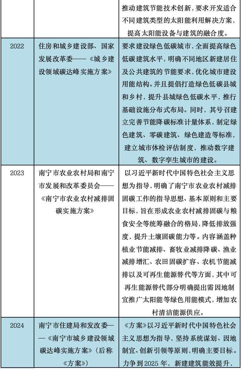summernote-img