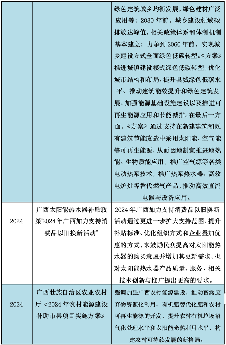 summernote-img