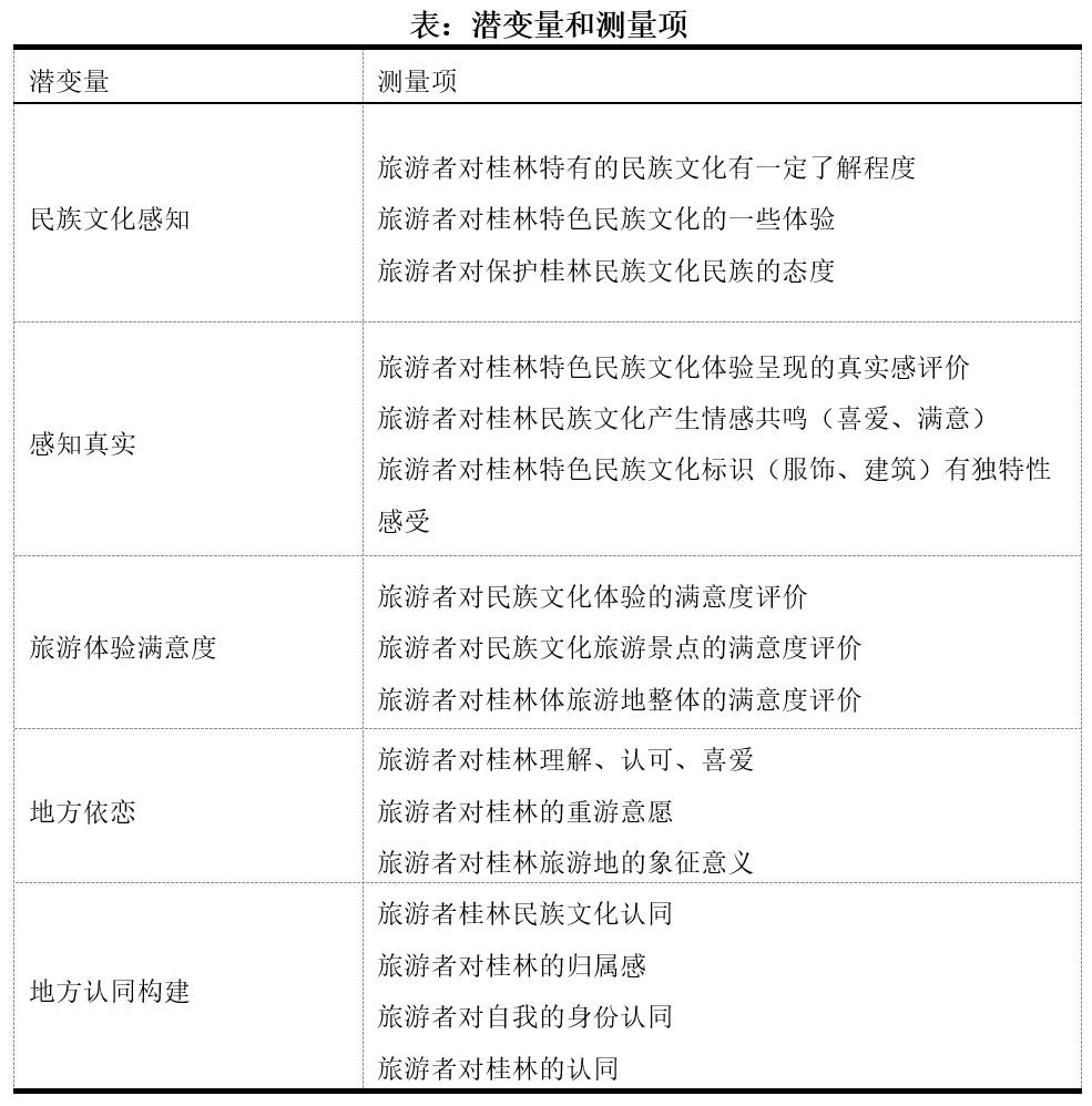 summernote-img