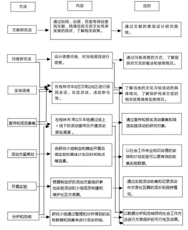 summernote-img