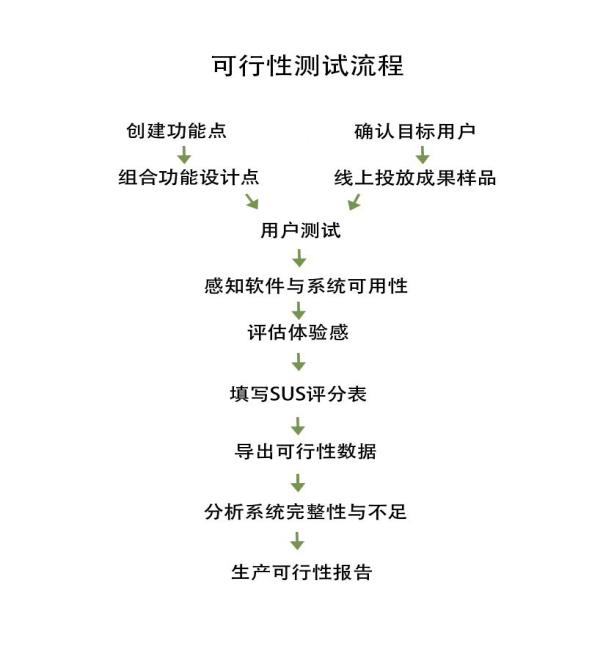 summernote-img