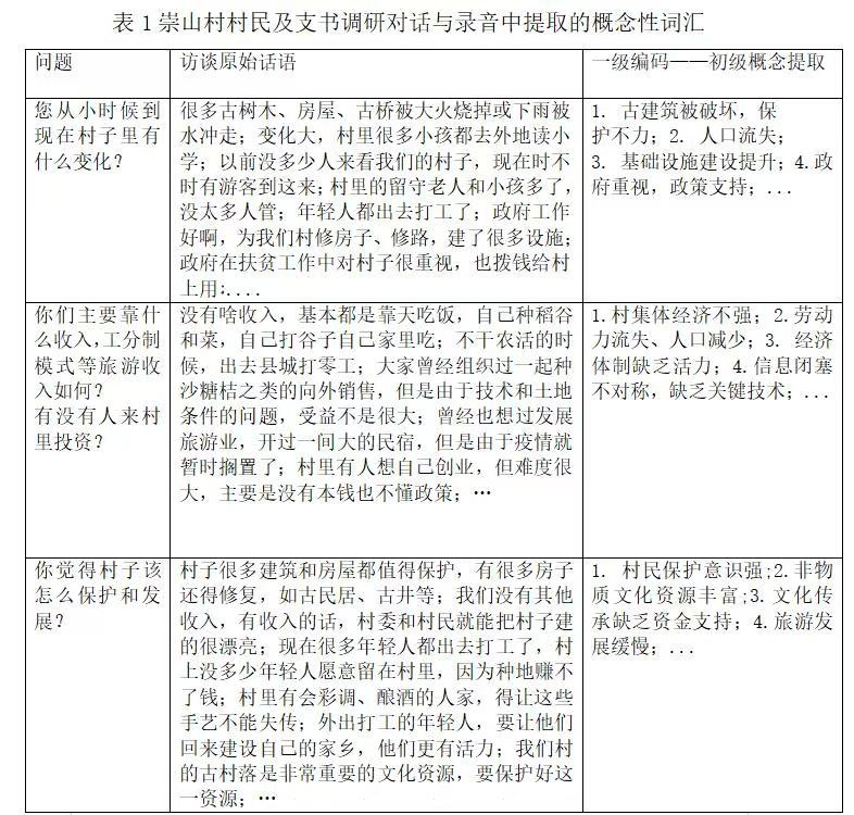 summernote-img